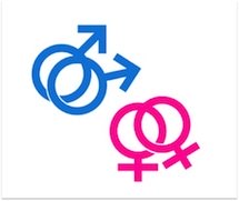 Homosexual Symbols